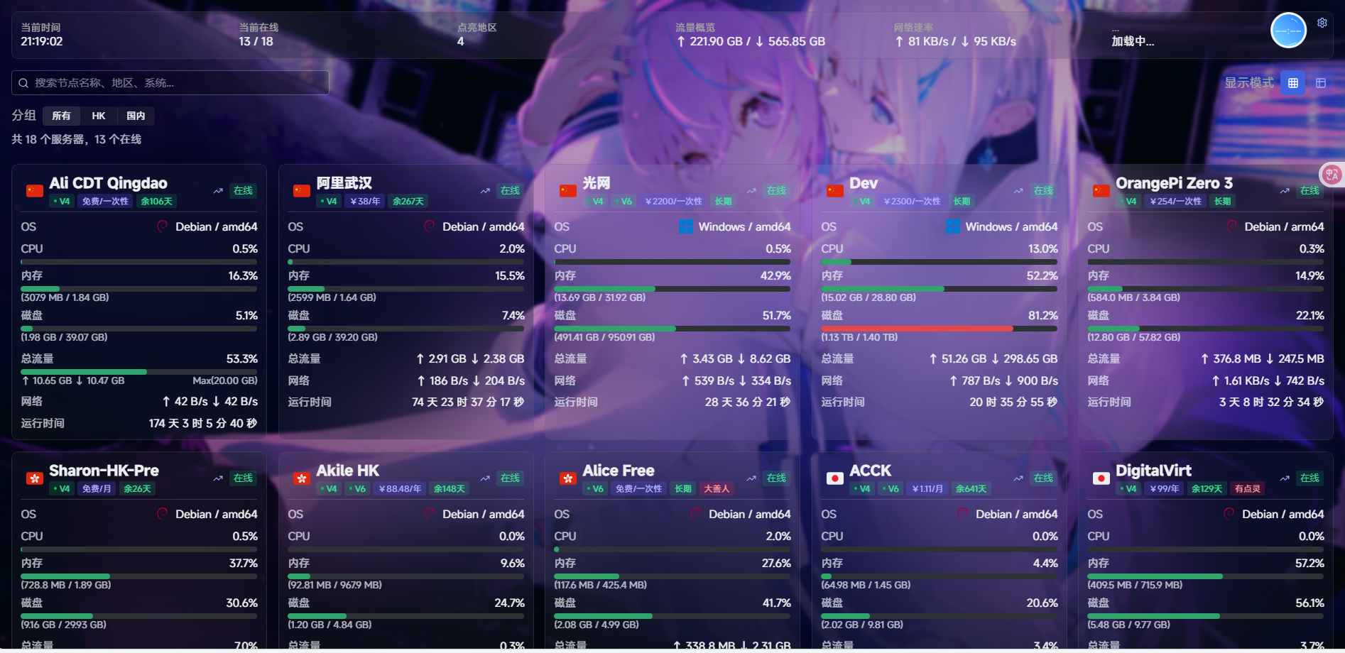 Komari 是一款轻量级的自托管服务器监控工具